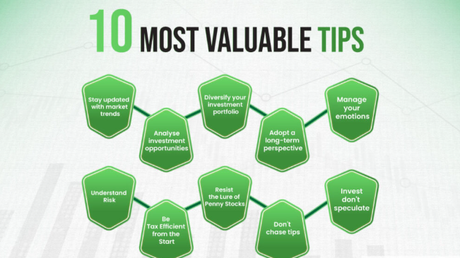 Important Investment Tips