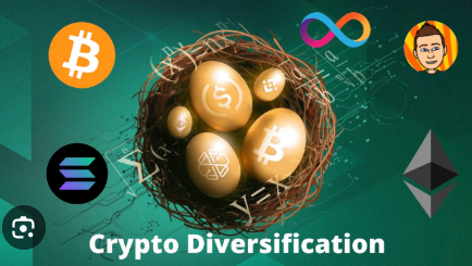 Crypto exchanges diversifying With Business today