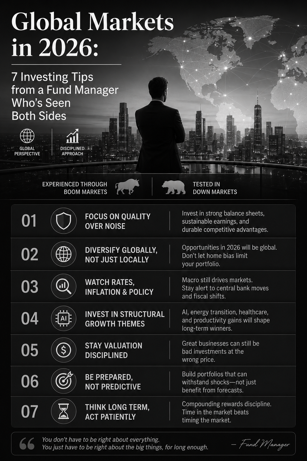Global Markets in 2026: 7 Investing Tips from a Fund Manager Who’s Seen Both Sides