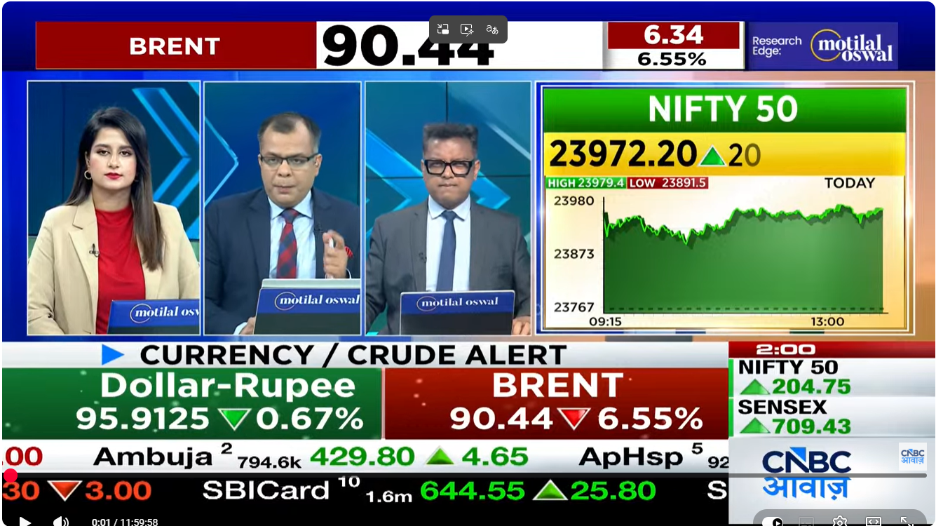 Final Trade Live Updates: Stock Market Update | Crude Oil | Latest Business News | CNBC Awaaz